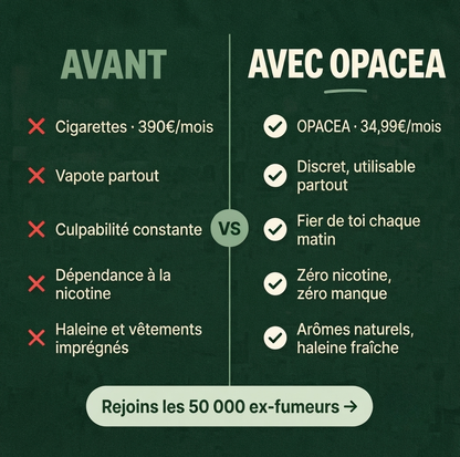 Opacea — Respire. Reprends le contrôle.